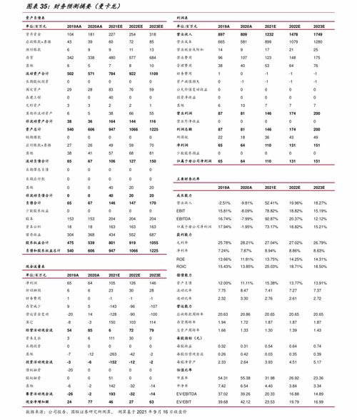 成都天邦生物制品 豬用疫苗研發(fā)的行業(yè)先鋒