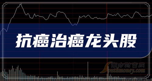 抗癌治癌的三只龍頭股 聚焦12月29日生物制品研發(fā)進(jìn)展