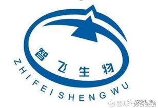 深度解析重慶“藥神” 854億市值居首，生物技術(shù)如何成就重慶上市公司龍頭？